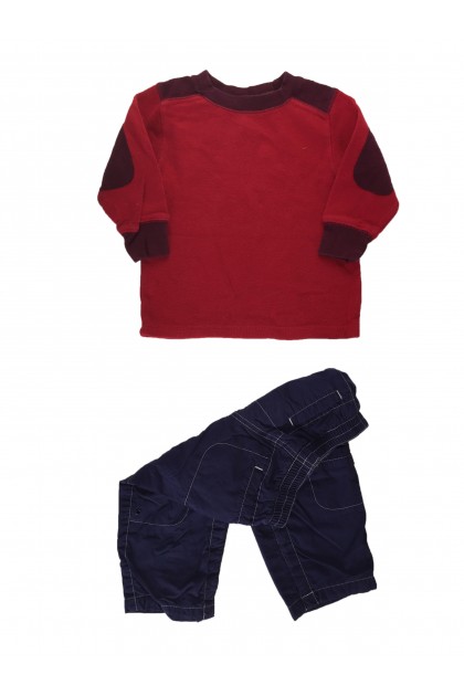Set GAP
