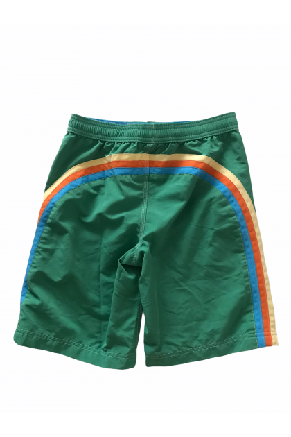 Shorts Lands'End